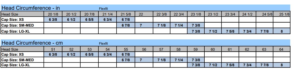 HAVANA DUCKS PREMIUM M2 PERFORMANCE TRUCKER FLEXFIT® CAP (E. 404M)