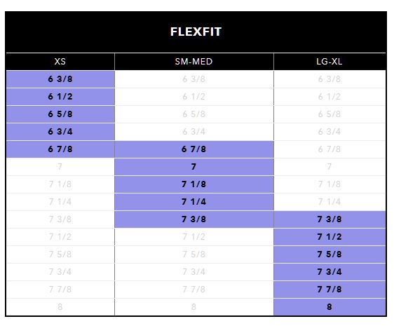 MAFIA BASEBALL/SOFTBALL PERFORATED PERFORMANCE FLEXFIT® CAP (E. ES474)