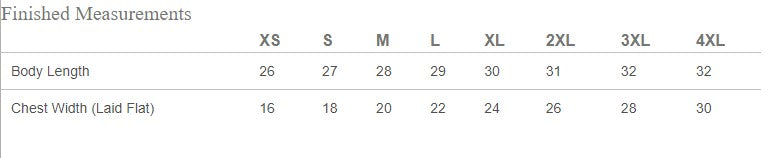 MASCOT SALE Performance T-Shirt (P.5100/5200)