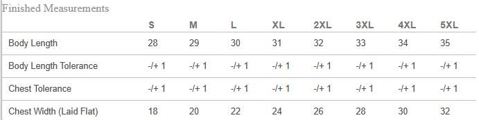 MASCOT SALE GILDAN HEAVY COTTON T-Shirt (P.5000)