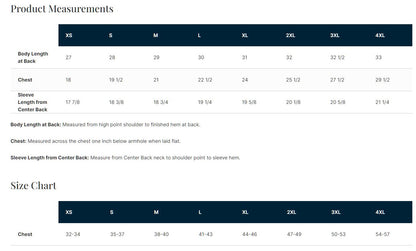 Illinois Commerce Commission OGIO® Envision Polo (E.OG154)